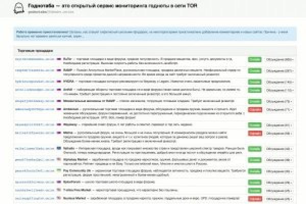 Как зайти на гидру через тор браузер