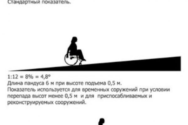 Кракен сайт даркнет