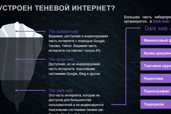 Кракен офф сайт